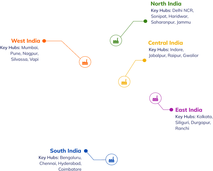 Manufacturing hub pointers: North, West, Central, East and South India