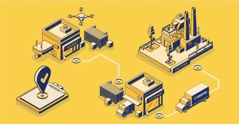 Integrated Supply Chain Planning: Connectivity enables responsiveness - Varuna Group